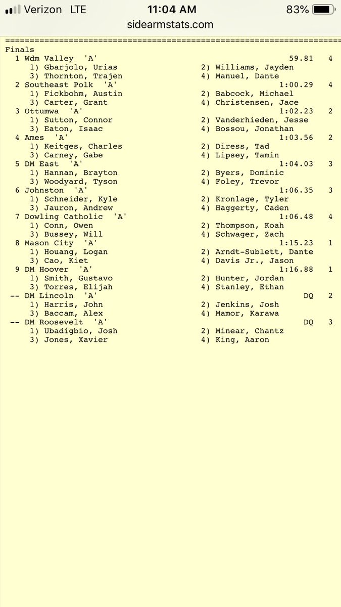 The shuttle hurdle relay runs the 5th fastest time in the state. Great effort from Fickbohm, Babcock, Carter &amp; Christensen. 

Congrats to <a href="/ValleyXCTF/">Valley boys XC / T&F</a> on being the first in the state to dip under the 60 second barrier. Good race.