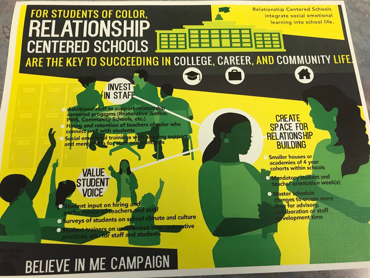 SuptSteinhauser's tweet photo. It is a great gathering of LBUSD educators and students at the Spring workshop on Relationship Centered Schools. Our California Students For Justice did an excellent job of planning this learning opportunity! #ProudtobeLBUSD #LeadTogetherLB https://t.co/RCghQQEMho
