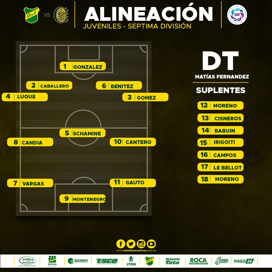 #JuvenilesDefensa
En minutos arranca la jornada
#DefensayJusticia 
#RosarioCentral 
4ta, 5ta y 6ta jugarán en la Ciudad Deportiva Rosario Central
7ma, 8va y 9na lo harán en el Predio La Capilla

Acá las formaciones de 4ta y 7ma del Halcón

#VamosLosPibes 
#VamosDefe
💚💛💚🦅