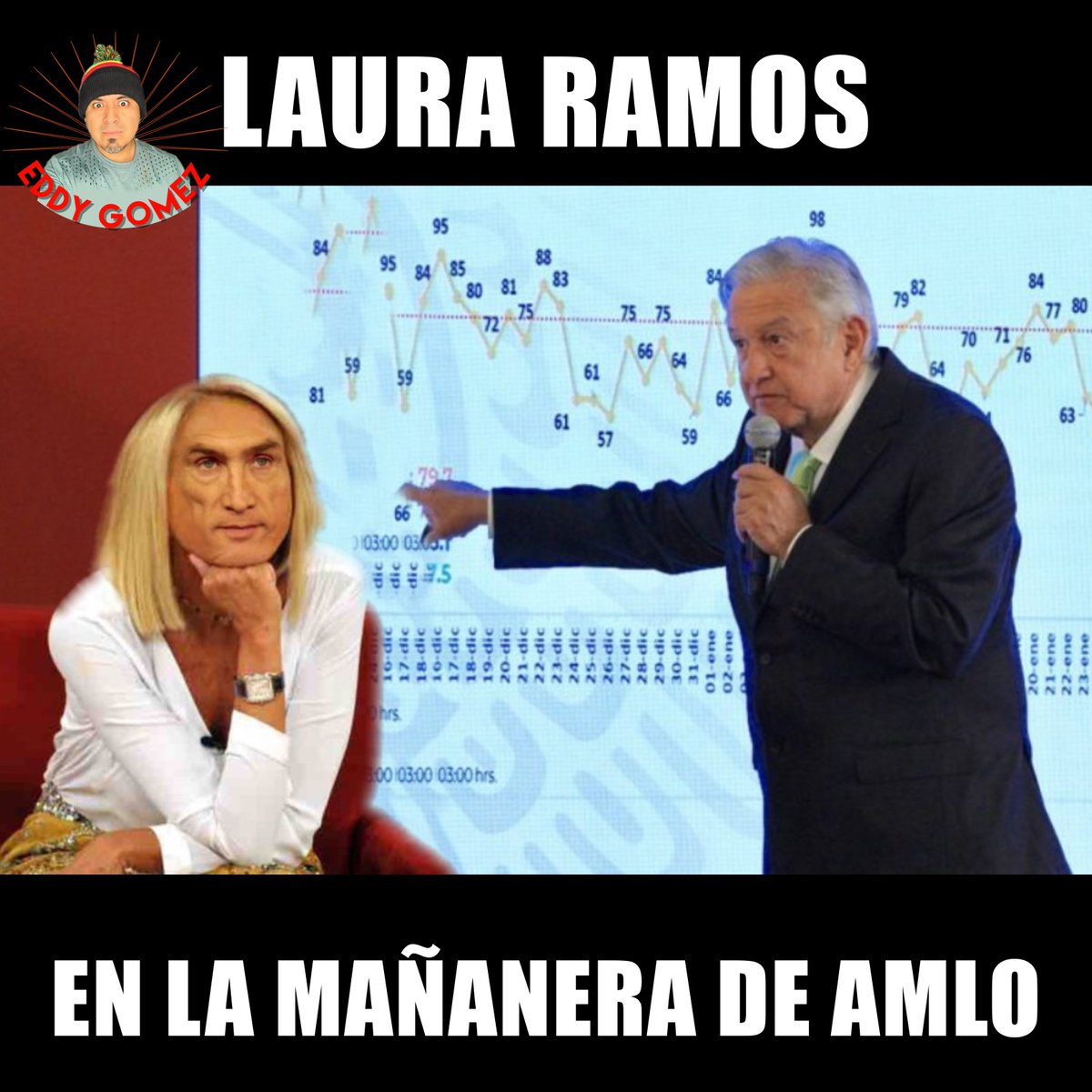 Un poco de humor de lo qué pasó en estos días. Con #jorgeramos en la #mañaneradeamlo