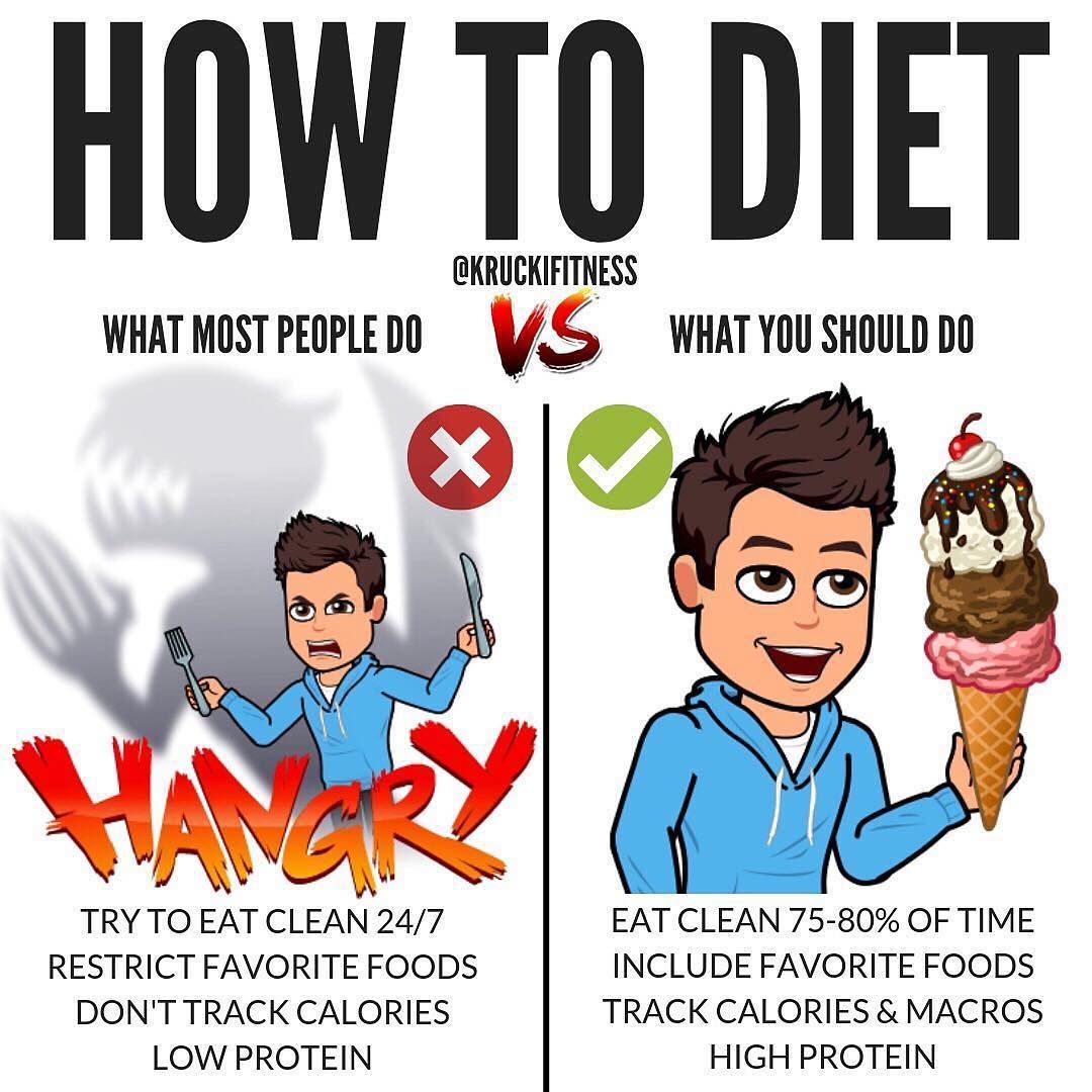 singularfitness's tweet photo. HOW TO DIET WHAT MOST PEOPLE DO VS. WHAT YOU SHOULD DO 🍦 🍦 
Feat: IG @corebodyfitness
#energydiet  #nutritiontips https://t.co/o2AzUjJJ1m