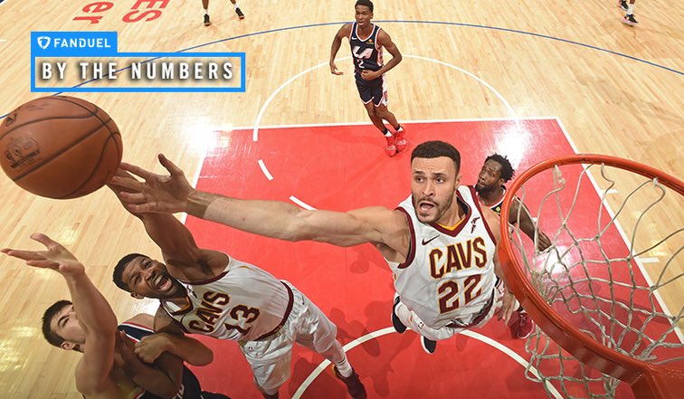 OhioSportsChick's tweet photo. RT @cavs: 9.4, 8.2, 3.2 = points, rebounds and assists averaged by @Larrydn22. this season, all three of which were career-highs.
 
BY THE NUMBERS: https://t.co/OQzktiipNA
 
#BeTheFight https://t.co/46PU6TOGPT
