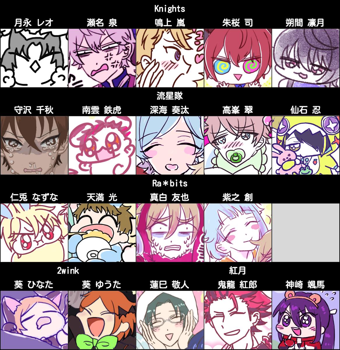 あんスタ まとめ あんスタまとめ (@enst_mtm1234) / X