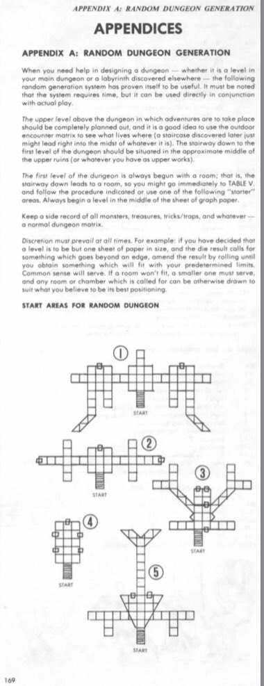 I’ve used these tables to generate dungeons in their entirety, I’ve used them when I was stuck as to where to go next in a dungeon I was designing, and I’ve perused them for ideas without rolling at all.