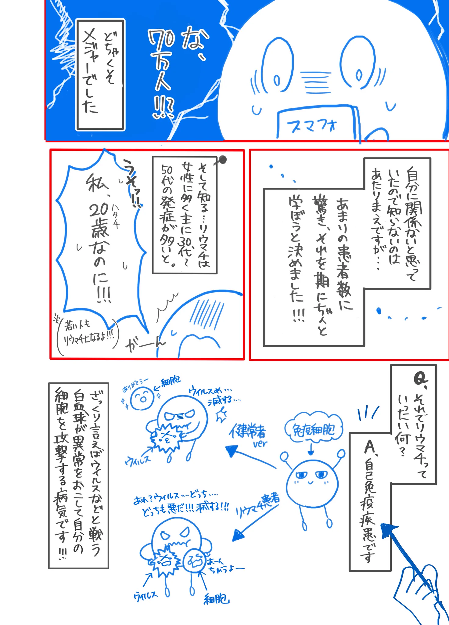 リウマチって聞いたことはあるけどこんな症状なんて知らんかった・・・１０代でリウマチになった話が辛すぎる・・・