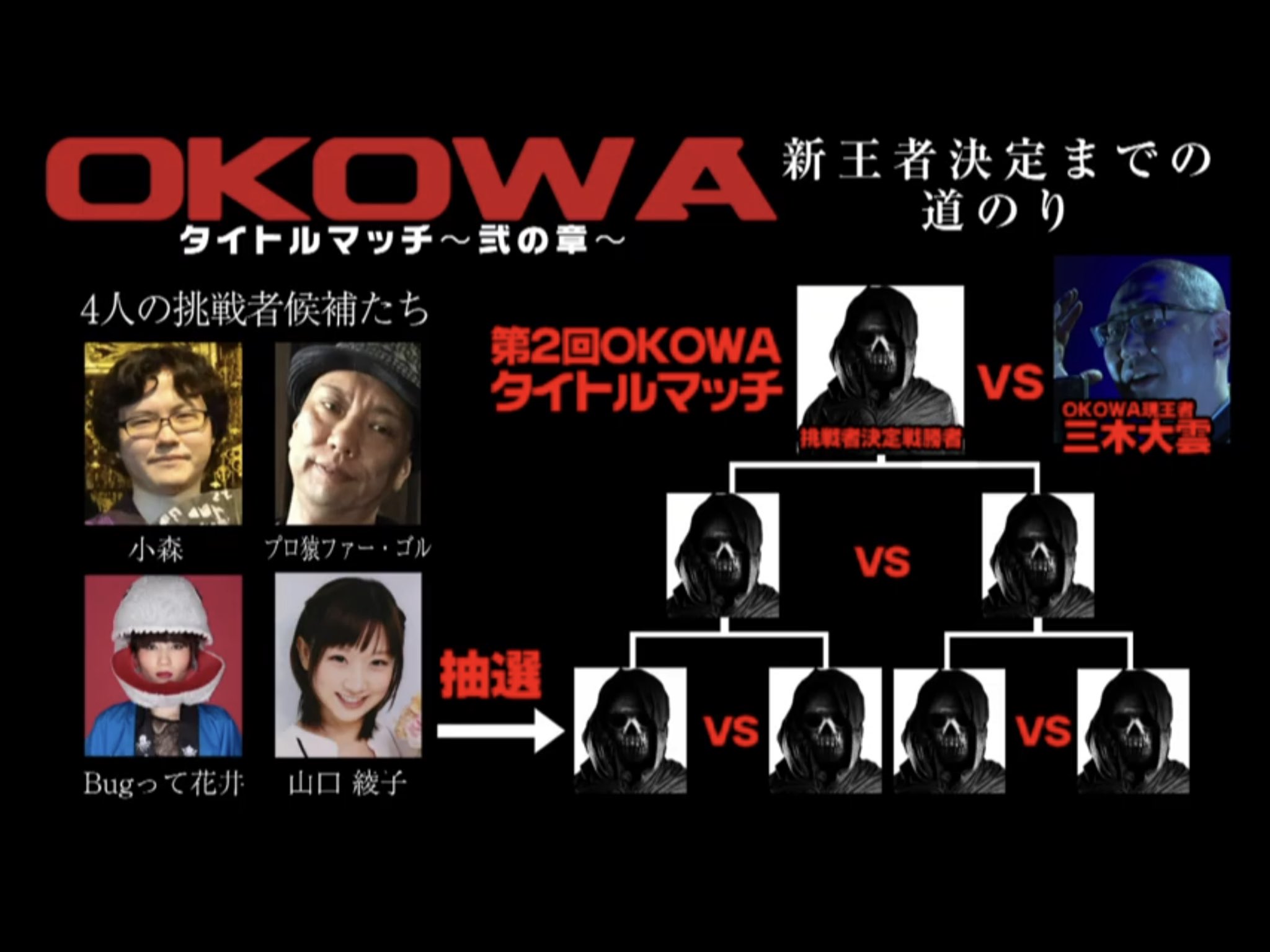 信 のぶしん On Twitter トーナメント決定 おちゅーん Okowa 三木大雲 サムライ朝起太郎 竹内義和 ぷっちょカシワギ 松原タニシ プロ猿ファーゴル Bugって花井 小森 山口綾子