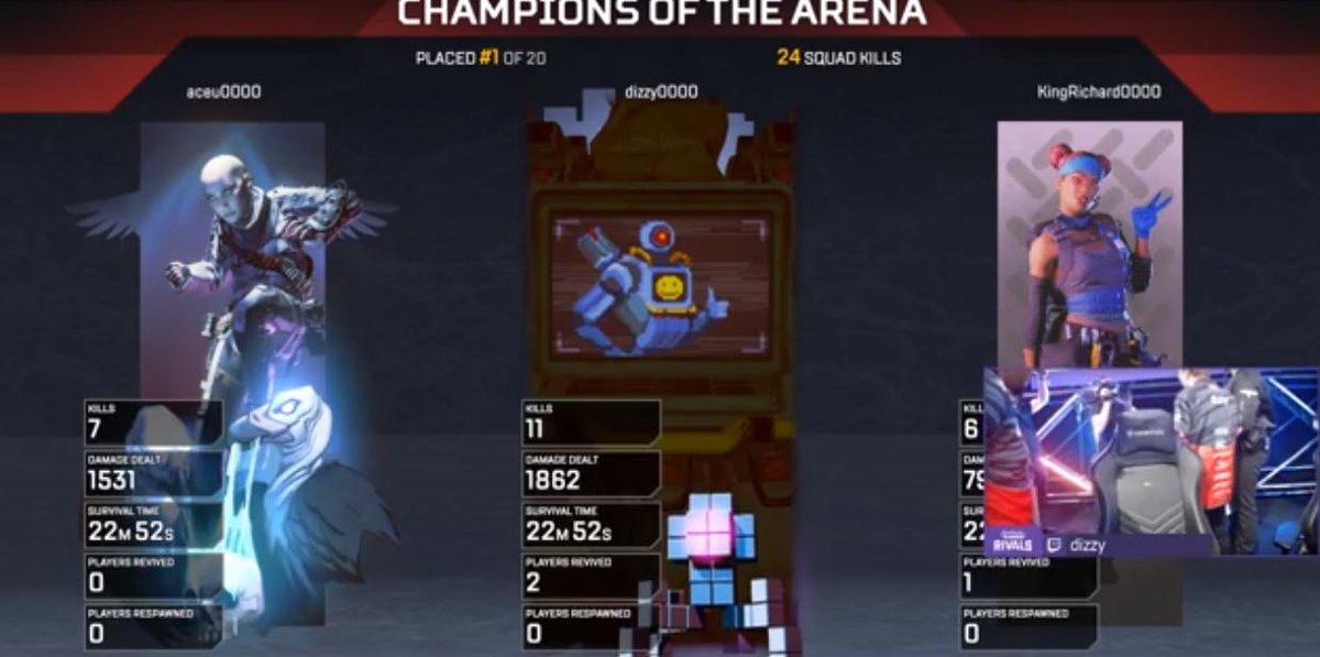 ApexLegendsTurk's tweet photo. Turnuvada yargı dağıtan @Dizzy ve @KingRichard'ın takımı ise 4. maçta 25 kill alarak yine 1. olmayı başardılar. #TwitchRivals #ApexLegends https://t.co/vGHb6HTPwT