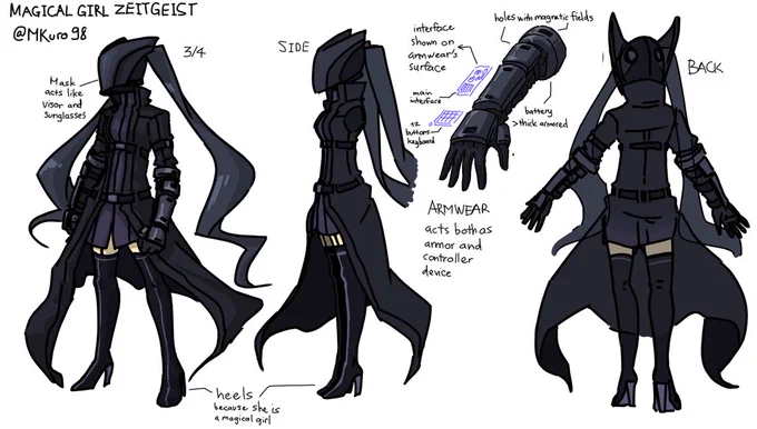 Call it an idea to prepare for graduation movie. #mahou_shoujo #magical_girl #zeitgeist #conceptart 
