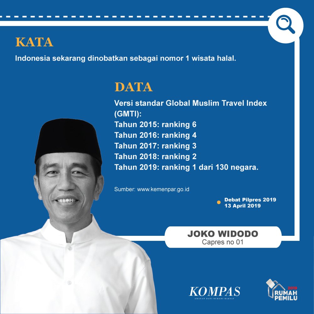 Kompas.com tweet media