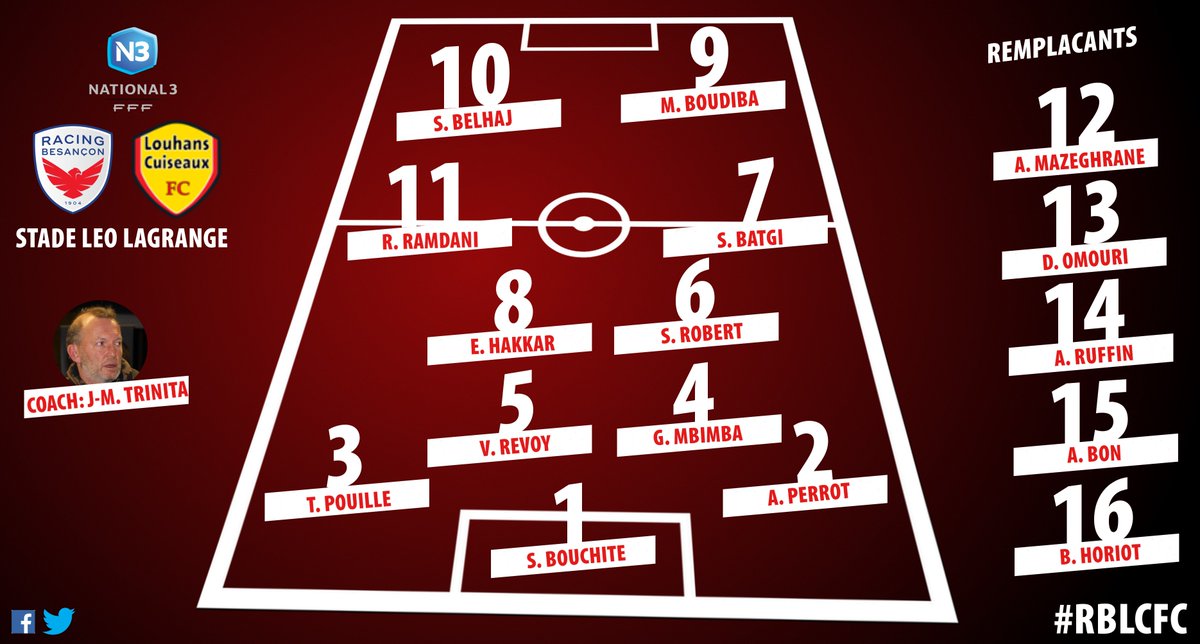 racing_besancon's tweet photo. 👥 La composition du Racing pour cette 21ème journée de National 3 entre le Racing et Louhans-Cuiseaux ! #RBLCFC #TousEnRouge #TeamRB 🔴🔵 https://t.co/dNhjaTvgTs