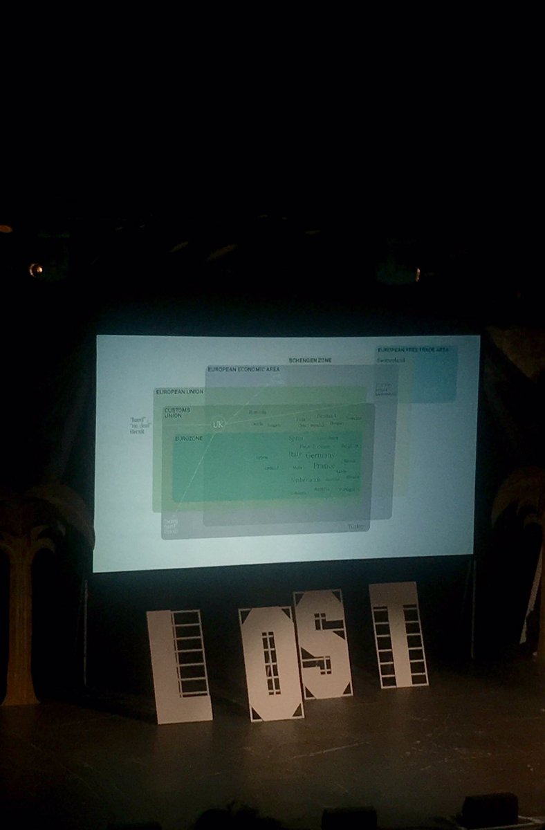 Is Brexit a lost case?!  ... the power of data visualisation (and stage) by <a href="/mccandelish/">David McCandless</a> #curiositykino