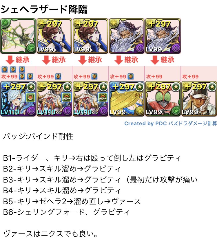 くろね On Twitter シェヘラザード降臨 キリ シェリングフォード この組み合わせでクリアできるかっという質問をいただいたので試し 直にキリと合わせるという発想はなかった 素晴らしい ٩ ๑ ᗨ ۶ Https T Co Vlunludbih Twitter