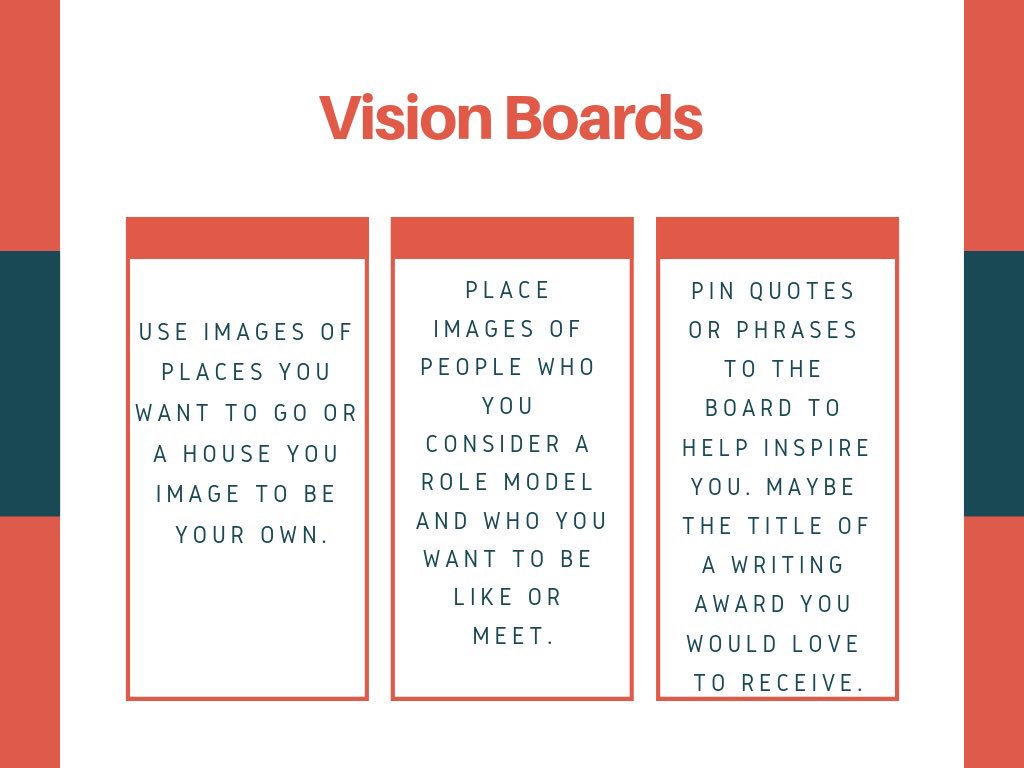 sammietee_'s tweet image. Where do you see yourself? Map it out and help you mind navigate! 

___

#visionboards #visionboard #mapout #planyourfuture #theprofessionalcomplainer