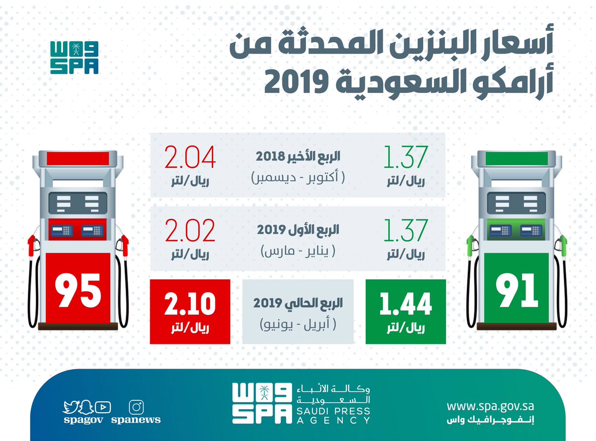 واس الأخبار الملكية On Twitter أرامكو تعلن م راجعة أسعار