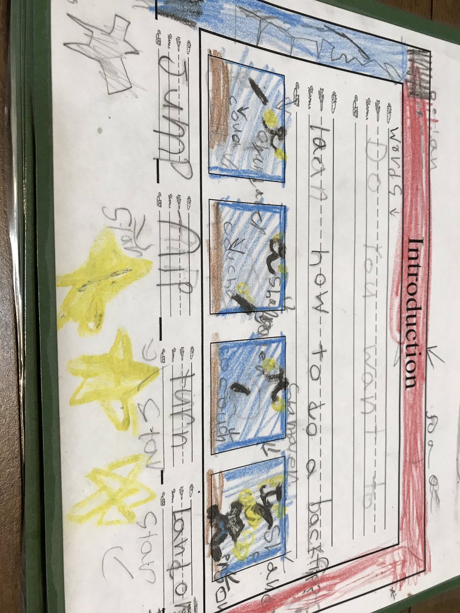 Little1Learning's tweet image. Kindergarten How-To Writing (part 1 of 2) #noworksheetnoproblem @TCRWP @SolleyAACPS How To Do A Backflip