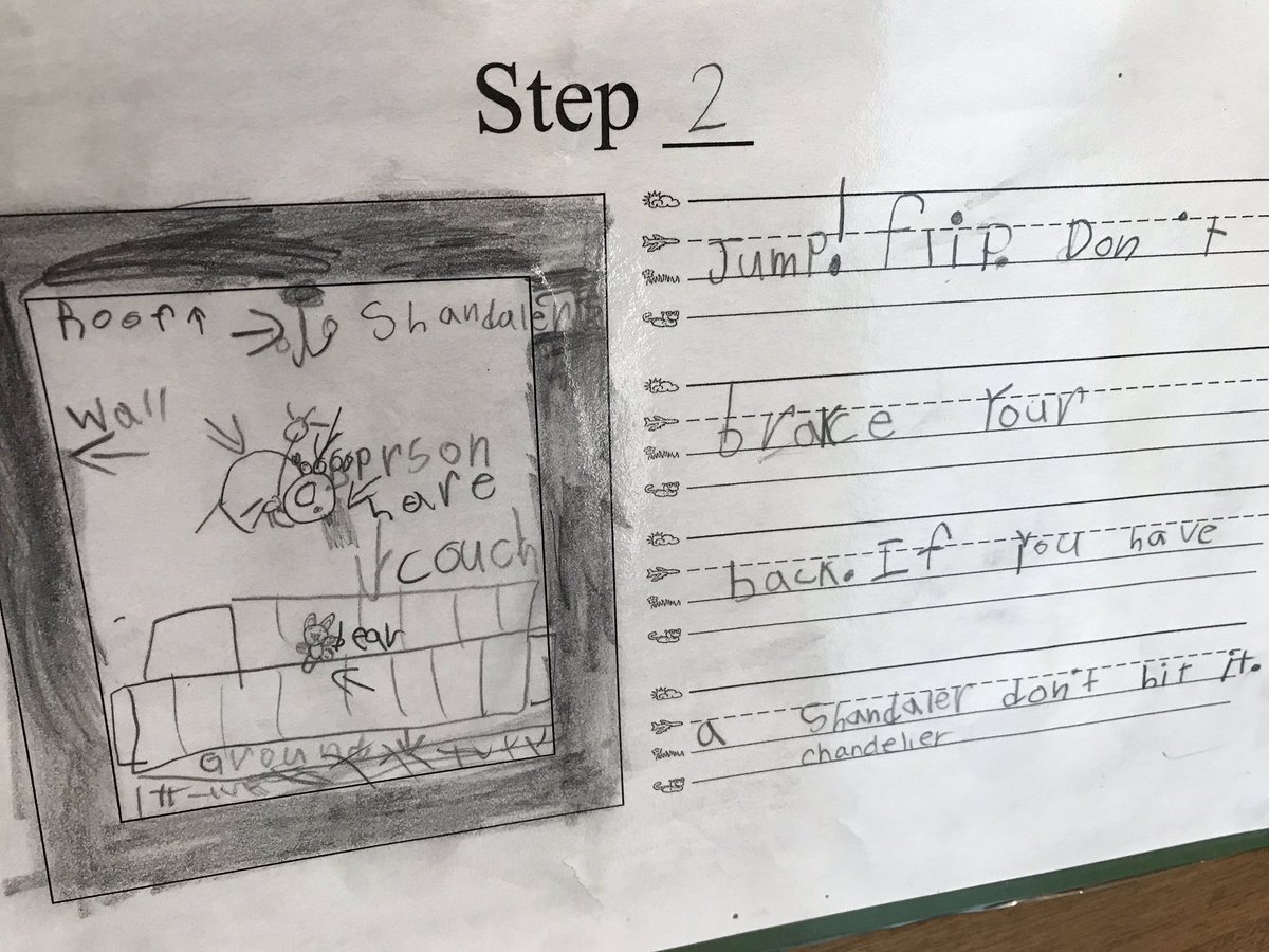 Little1Learning's tweet image. Kindergarten How-To Writing (part 2 of 2) #noworksheetnoproblem @TCRWP @SolleyAACPS How To Do A Backflip