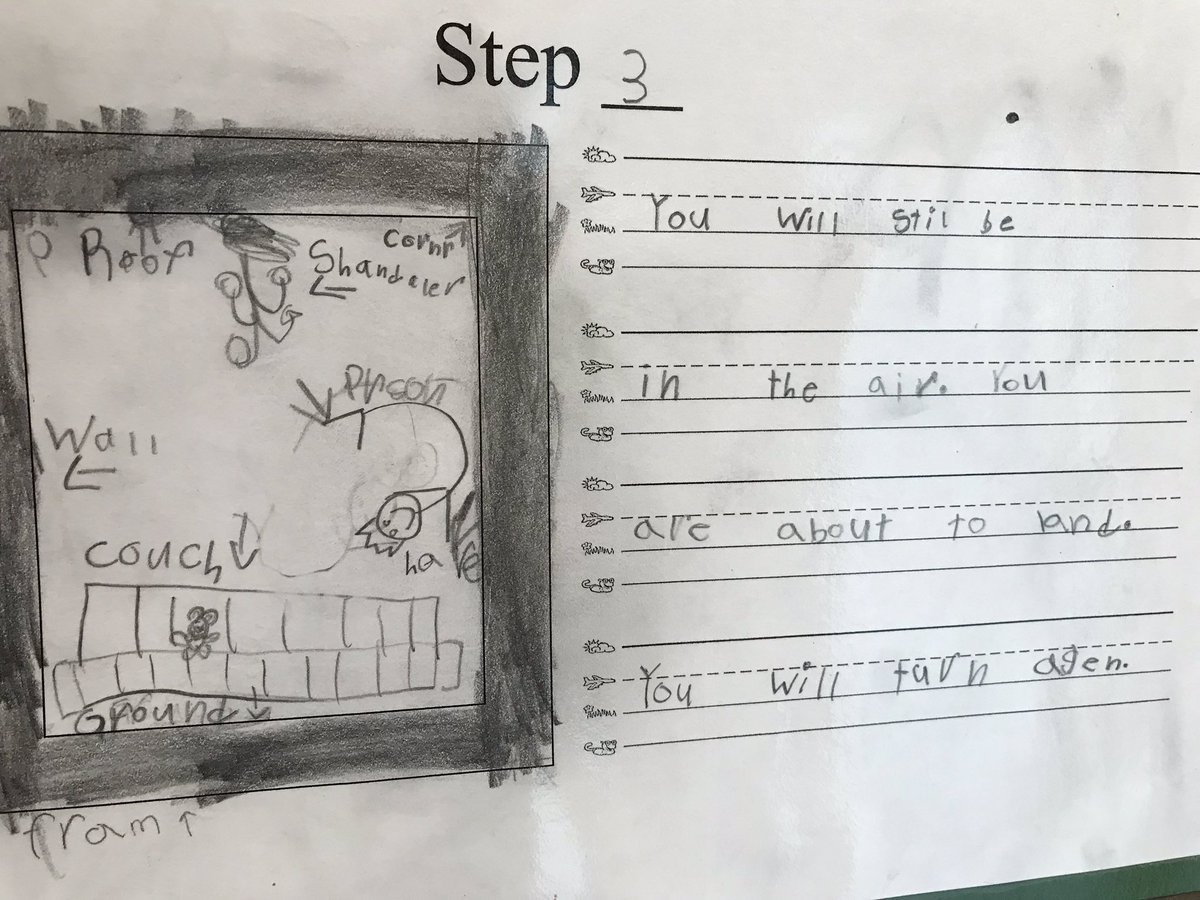 Little1Learning's tweet image. Kindergarten How-To Writing (part 2 of 2) #noworksheetnoproblem @TCRWP @SolleyAACPS How To Do A Backflip