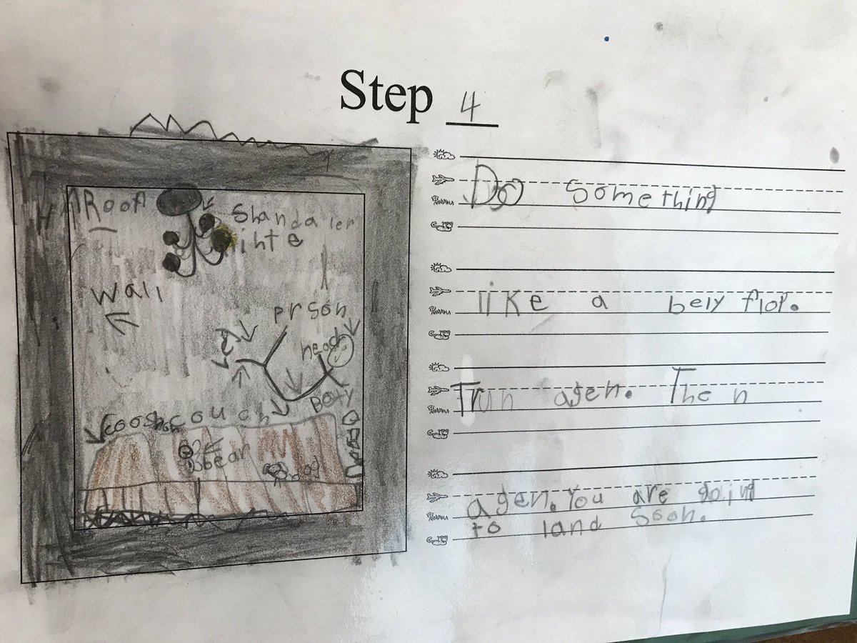 Little1Learning's tweet image. Kindergarten How-To Writing (part 2 of 2) #noworksheetnoproblem @TCRWP @SolleyAACPS How To Do A Backflip