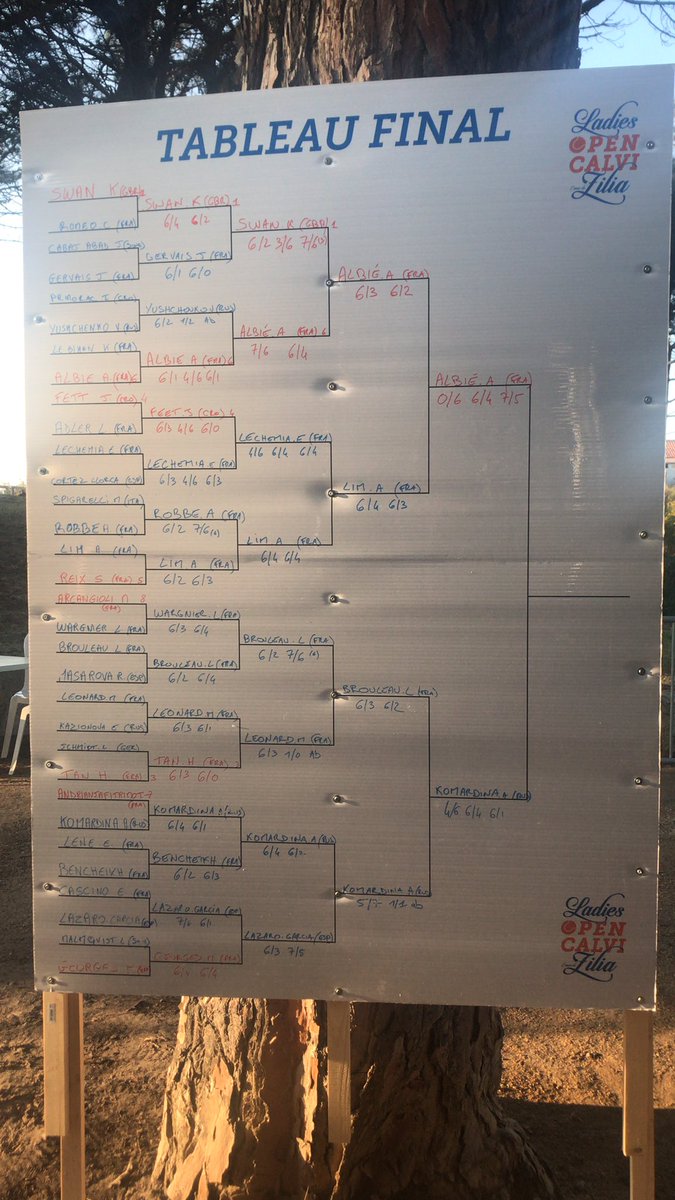 Ladies Open Calvi Eaux de Zilia (@ladiesopencalvi) on Twitter photo 