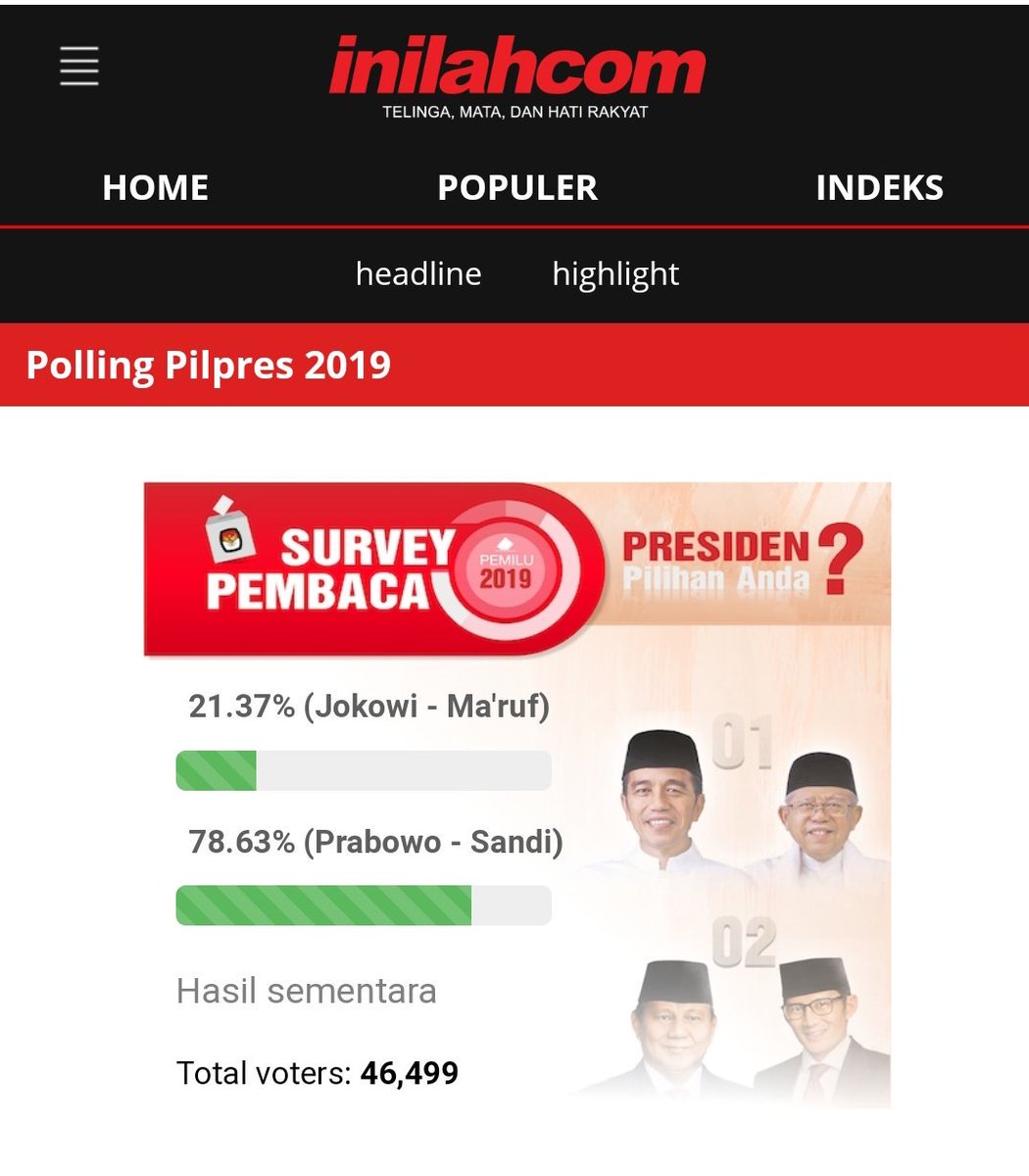 Smakin mantap #BeraniPilih02

 m.inilah.com/polling