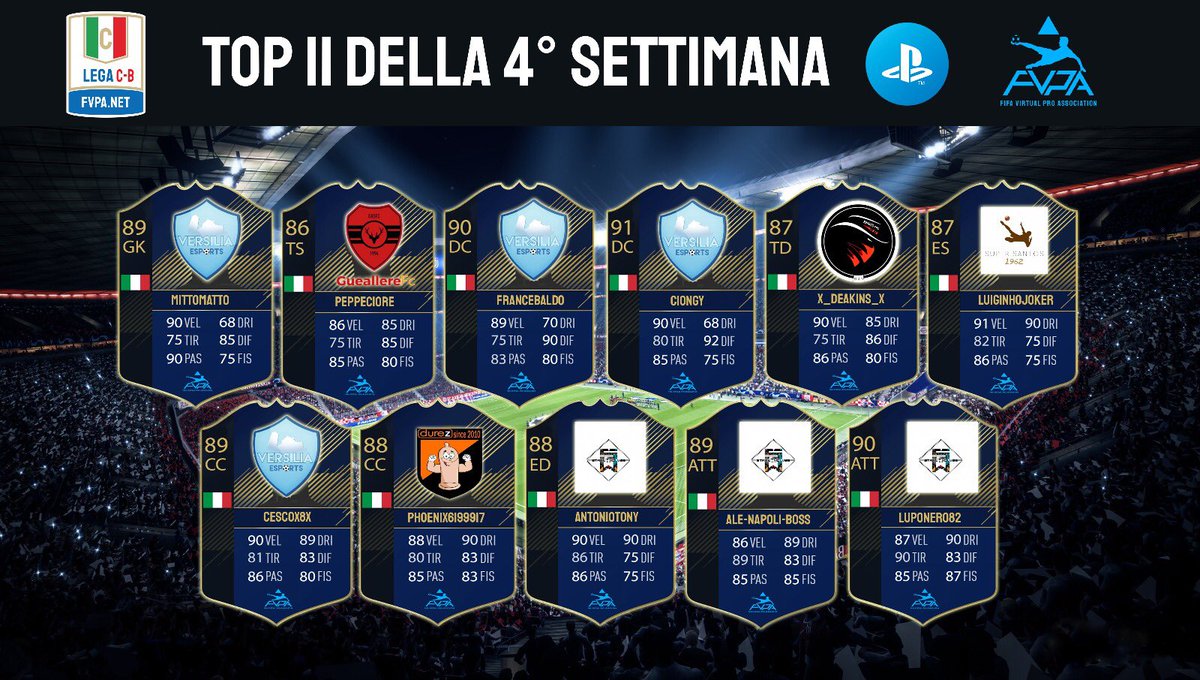 FVPA_net's tweet photo. [PS4] 🔝 1️⃣1️⃣

- Lega 🅰️
- Lega 🅱️
- Lega C girone A - B https://t.co/BOEUnKICCb