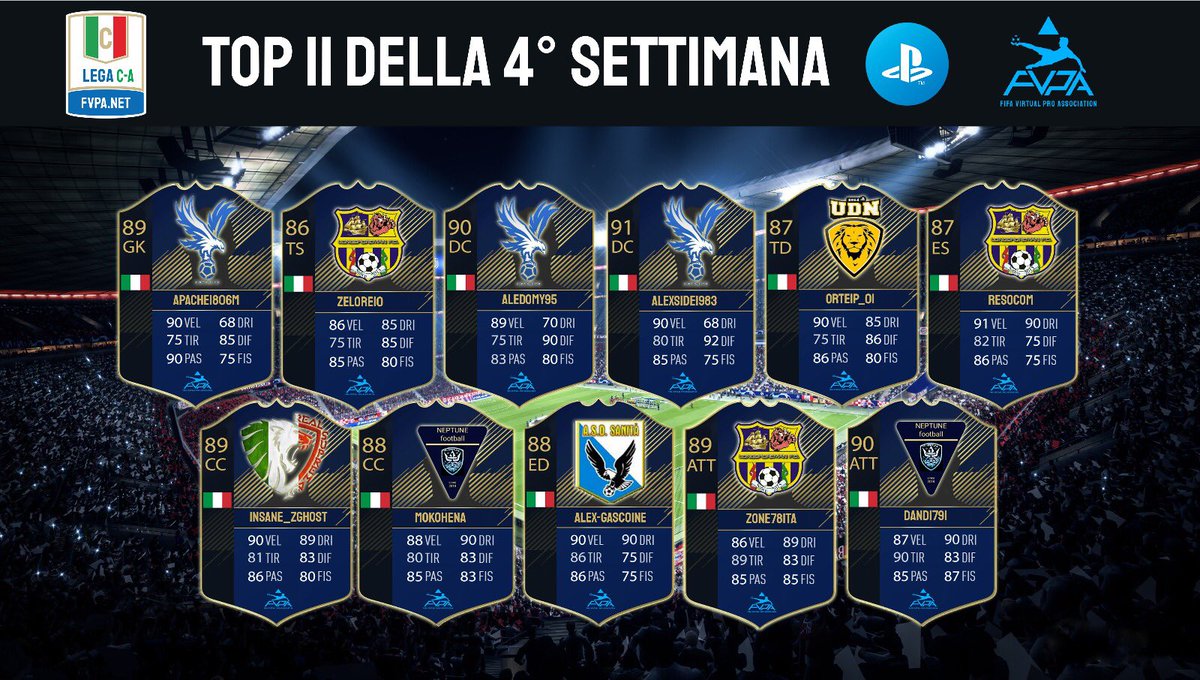 FVPA_net's tweet photo. [PS4] 🔝 1️⃣1️⃣

- Lega 🅰️
- Lega 🅱️
- Lega C girone A - B https://t.co/BOEUnKICCb