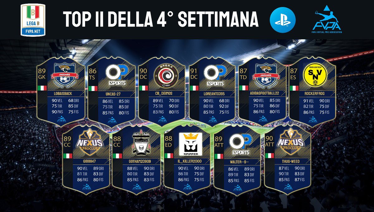 FVPA_net's tweet photo. [PS4] 🔝 1️⃣1️⃣

- Lega 🅰️
- Lega 🅱️
- Lega C girone A - B https://t.co/BOEUnKICCb