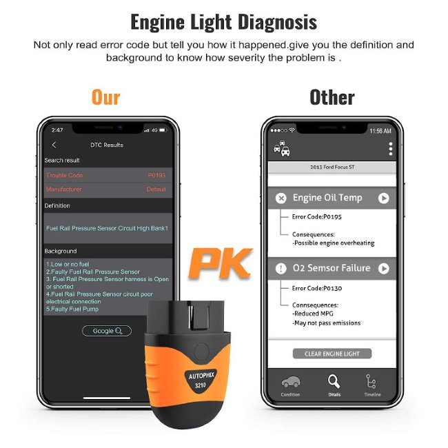 DeliciouslySavv's tweet photo. Check Out My Savvy Review of the AUTOPHIX 3210 Bluetooth OBD2 Enhanced Car Diagnostic Scanner & See Why Every Household Needs One! @SMGurusNetwork #AUTOPHIX
*
๐๐ผ https://t.co/YgJRcVEedu https://t.co/f6k8ug71PS