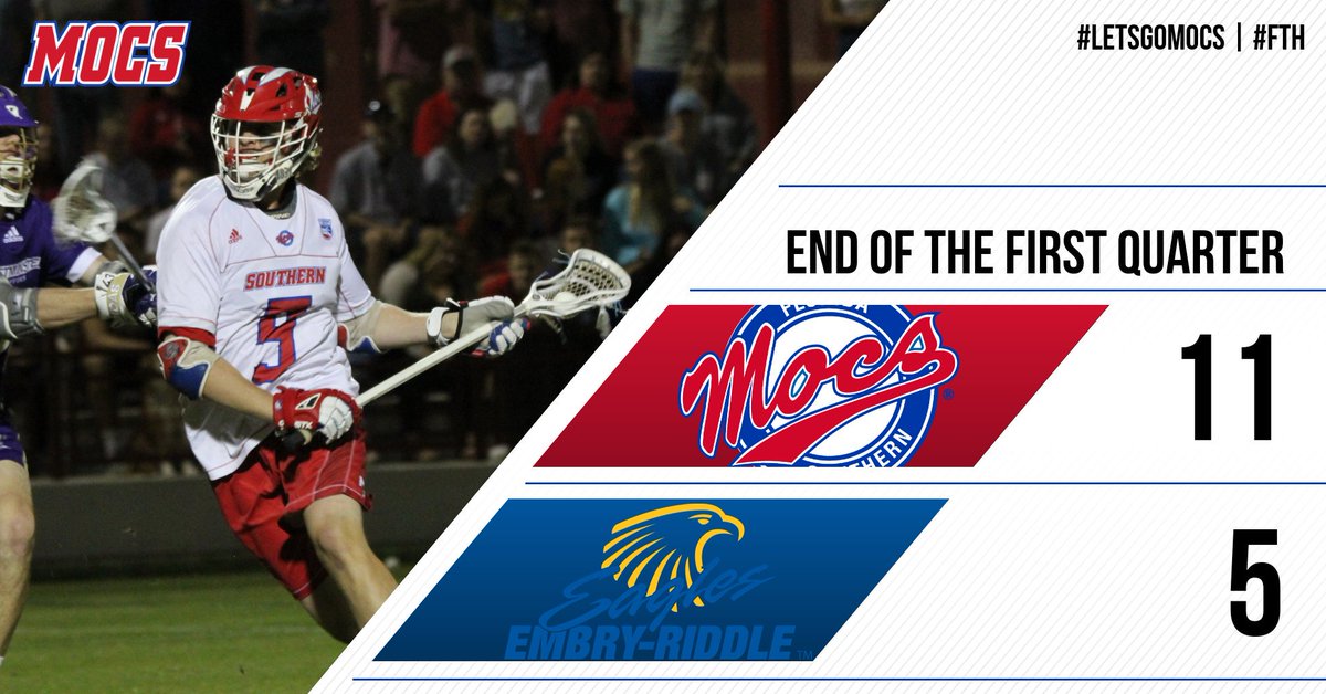 FSC_Mocs's tweet photo. #FSCMLAX: After the first 15 minutes, @FSC_MLAX leads the Eagles by six on Senior Day! Watch the game live at https://t.co/hXfQMa4r95 #LetsGoMocs #FTH https://t.co/IFiTS2MbEe