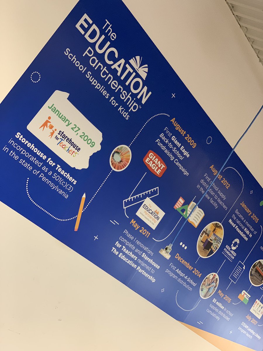 💚 We spent this morning with fellow <a href="/msualumni/">MSU Alumni</a> at the <a href="/EduPartnership/">EducationPartnership</a> helping with inventory...what a great way to spend #MsuDayOfService! #SpartansWillServe <a href="/michiganstateu/">MSU</a>