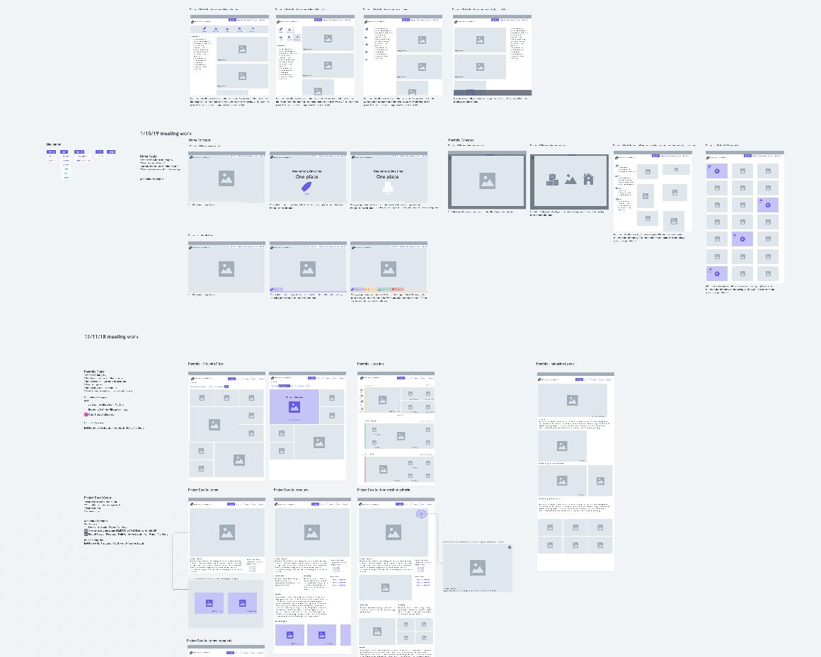 gooddog's tweet photo. From quick UI sketches during a meeting, to detailed user flows, our UX Design team loves @WhimsicalPowers - this platform is so quick, friction-less and intuitive, it's almost invisible. https://t.co/m4BdDRPbB5