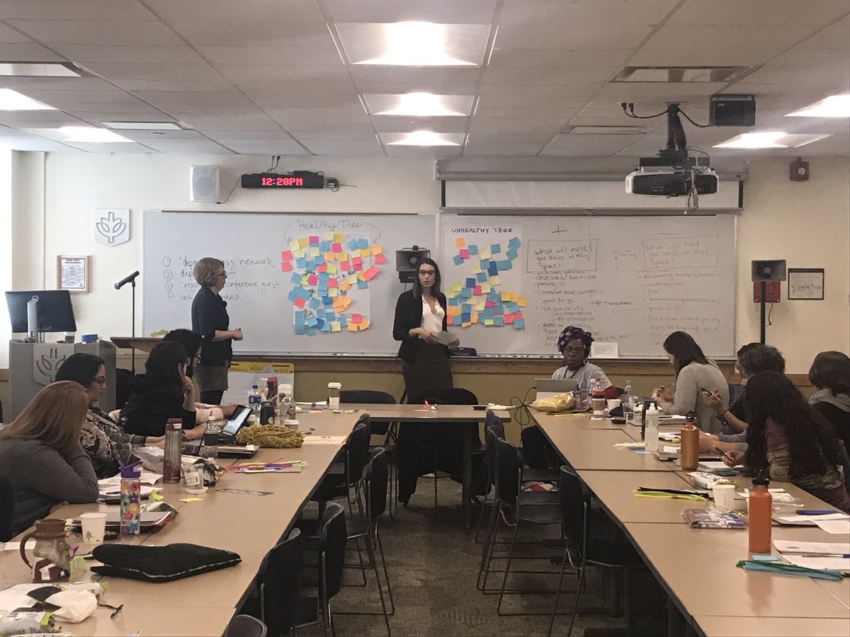 womensmarch's tweet photo. Tracking the timeline and growth of #WomensMarch chapters and the broader national network. We can’t plan for 2020 without knowing how we got to where we are now! #WMConvening https://t.co/Cv2rLPQ6u7