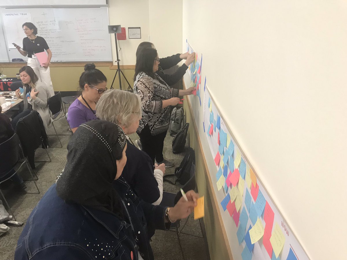 womensmarch's tweet photo. Tracking the timeline and growth of #WomensMarch chapters and the broader national network. We can’t plan for 2020 without knowing how we got to where we are now! #WMConvening https://t.co/Cv2rLPQ6u7