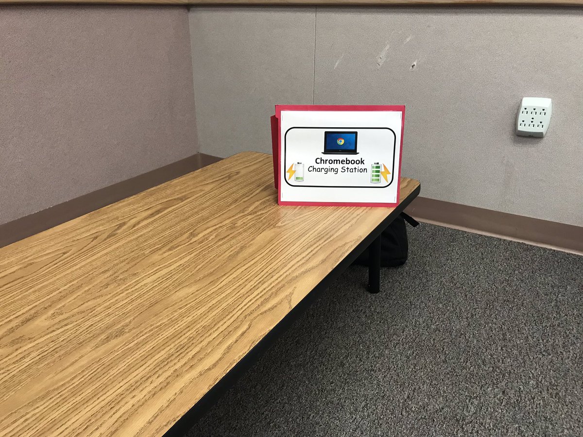 Catlin Tucker On Twitter Love This Idea Low Table Dubbed
