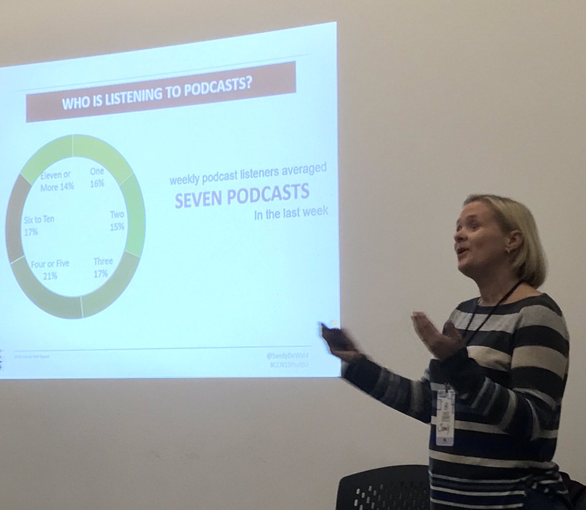 MrBenfield's tweet photo. @SandyDeWald dropping some fascinating stats and info on podcasts at #CCN19. #CCN19PodBiz @CraftContentNSH https://t.co/pUQz2j3z03