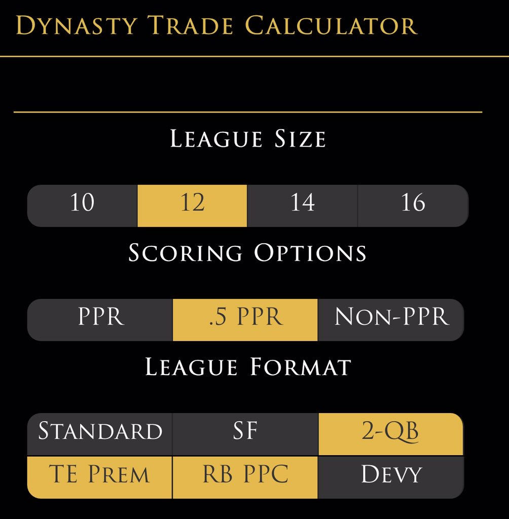 FFcouchcoach's tweet photo. The Calculator makes #dynastytrades easy. Look at all the options 🤩🤩🤩
1 month - $2
3 months - $5
12 months - $10
Make your life easier: https://t.co/EZMvxrmK7m https://t.co/0FOWDxYqVs