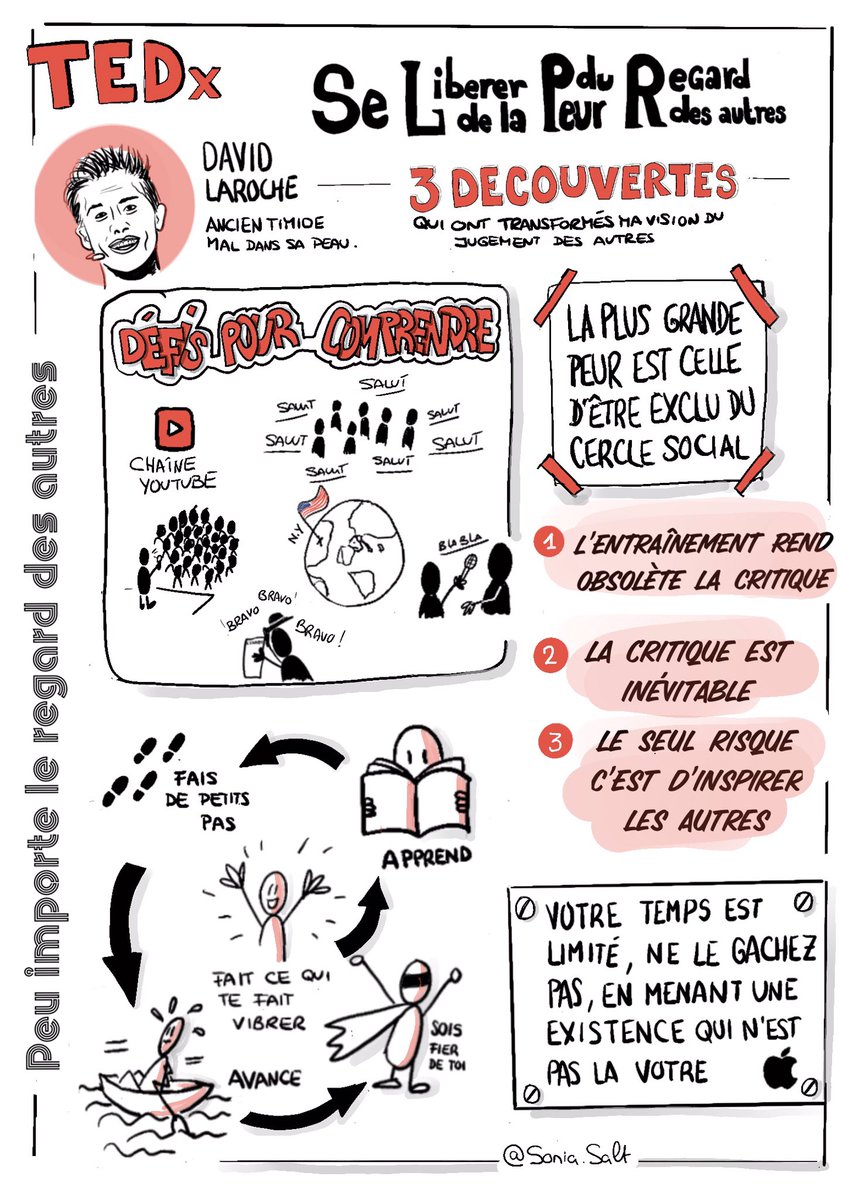 sonia_salt's tweet photo. Un grand  merci @blhuillier pour ce concours.J’ai sketchnoté @davidlarochefr pour participer au concours #ConcoursSketchnotesFacile #SketchnotesFacile #ISC19FR . Je viens d’ouvrir un compte Twitter pour participer au concours. Je n’en avais pas.. Followez svp🙏 https://t.co/Nq3EPVMi3z