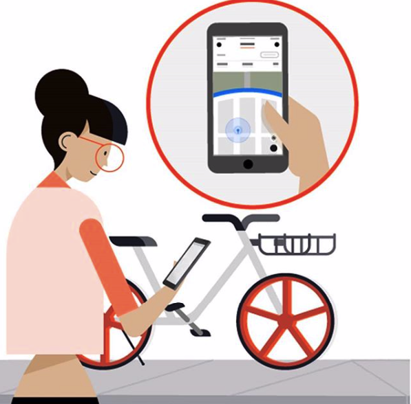 Mobike_ES's tweet photo. ¡Desbloquea una #Mobike y muévete sin ataduras! 🔓🚴 Recuerda aparcar dentro del perímetro permitido y, si tienes dudas, revisa la zona marcada en azul en tu app 🅿️ #bikesharing #bicicletas #AparcaResponsablemente #RideForEarth https://t.co/WTxBGGVHUQ