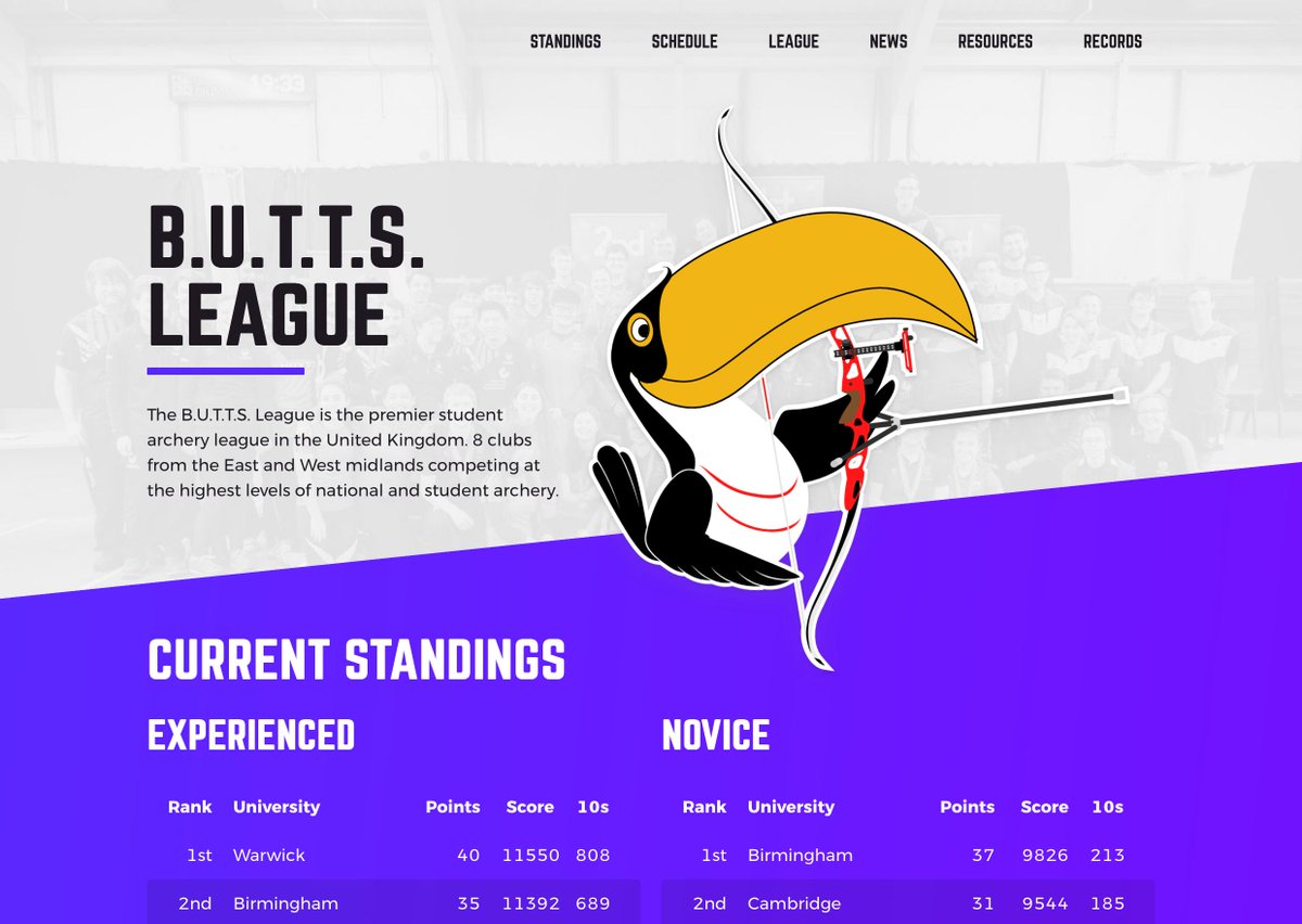 B.U.T.T.S. League tweet media