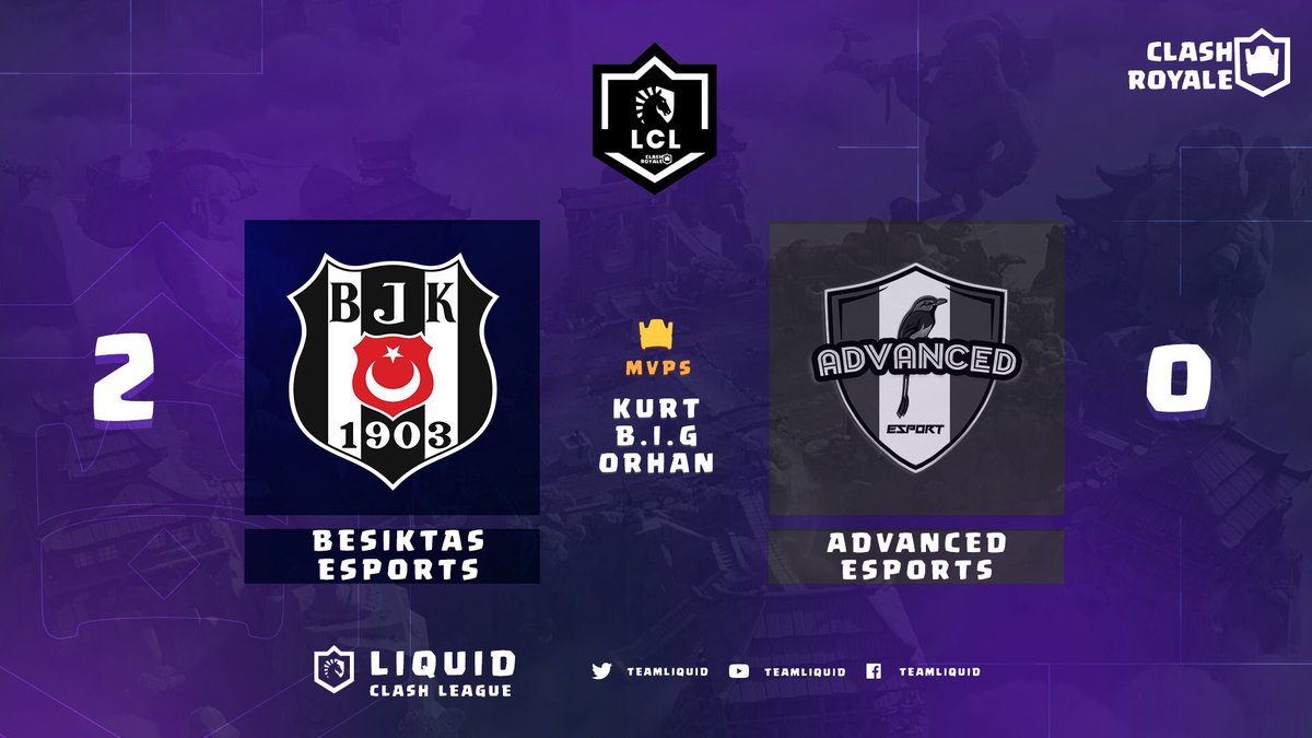 (9) <a href="/bjkesports/">Beşiktaş Esports</a> came to play! They take down (8) <a href="/NicaAdvanced/">Advanced eSports</a> 2-0

MVPs: @Besiktasbigcr &amp; <a href="/FurkanArabaciCR/">Furkan Arabacı</a> sweep the 2v2
@OrhanTM_ goes 3-1 in KOTH

See the matches on @statsroyale: statsroyale.com/leagues/lcl-pl…