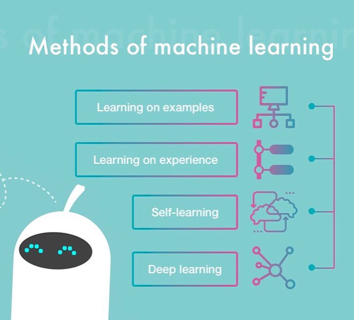 Sky_Workflows's tweet photo. #Saturday #keyword: again, on of the core concepts - #MachineLearning 😎
.
.
@sky_workflows, contact@skyworkflows.com
#SkyWorkflows #VitaOptimum #SkyWorkloadManager #ArtificialIntelligence #DeepLearning  #HighPerformanceComputing #HPC #optimize https://t.co/t8eXvRmyQu