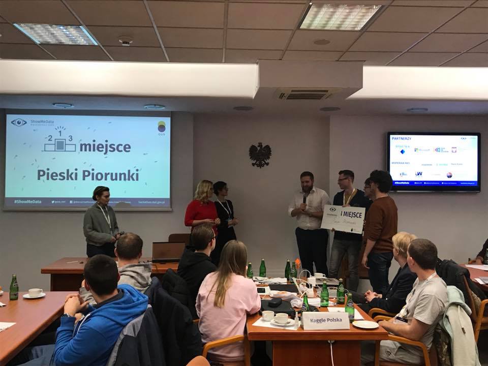 hackathonGUS's tweet photo. 🏆 Poznajcie zwycięzców #HackathonGUS!
🥇 Złotą drużyną okazały się Pieski Piorunki!
Składamy gorące gratulacje! 💪😃
#GUS #statystyki #dane #OkoStatystyki #hackathon #wydarzeniaGUS #OtwarteDane #ShowMeData https://t.co/PelfJf9vyh