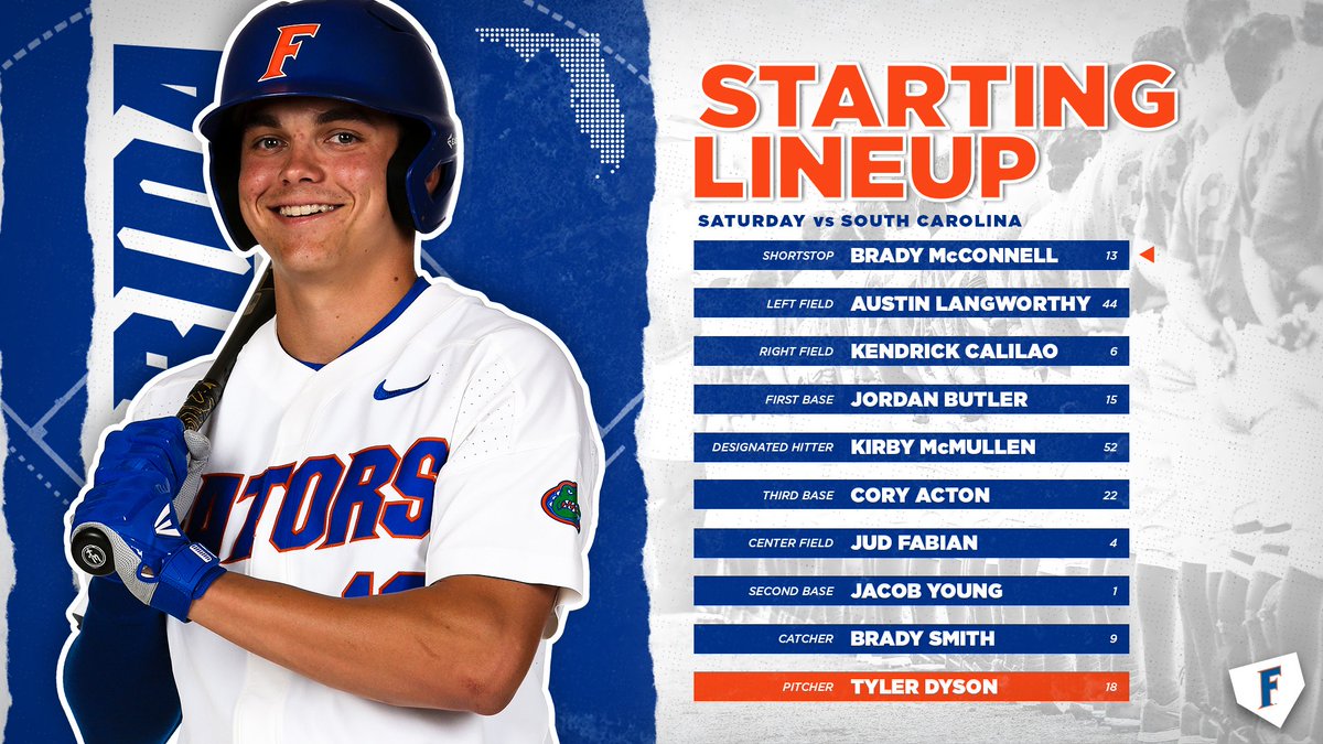 GatorsBB's tweet photo. Here's how we'll line up as we try to take the series against the Gamecocks. 

First pitch at 3:30 p.m.

#GoGators #WeChompWeekend https://t.co/P0BkMtTiov