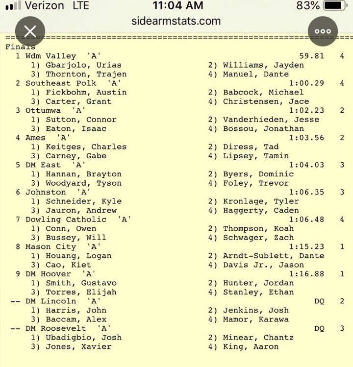 The temp is 46, but there are some athletes BURNING up the track at the Blue Oval, including our Tigers.  Thornton, Gbarjolo, Williams and Manuel run 59.81 in the Shuttle.  That's currently the fastest time in the state and under the @DrakeRelays Blue Standard
#BlueOvalBound