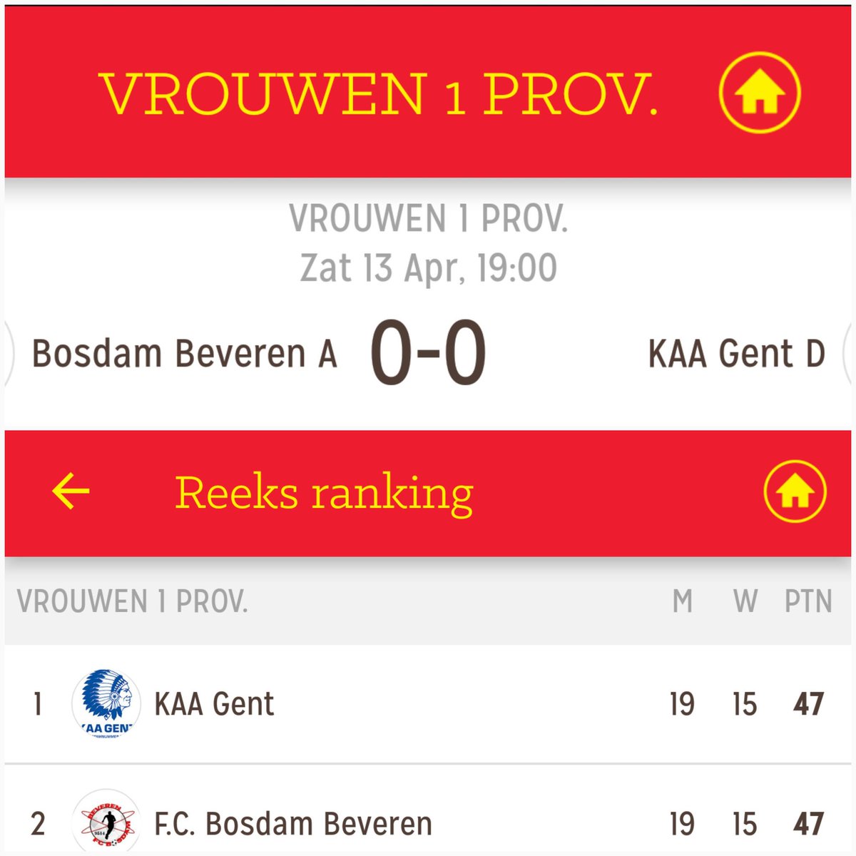 kaagentladies's tweet photo. De 1e prijs is binnen!!!! DAP1 is kampioen!!πππ
#KAAGentLadies #DAP1 https://t.co/tjO27k7HSL