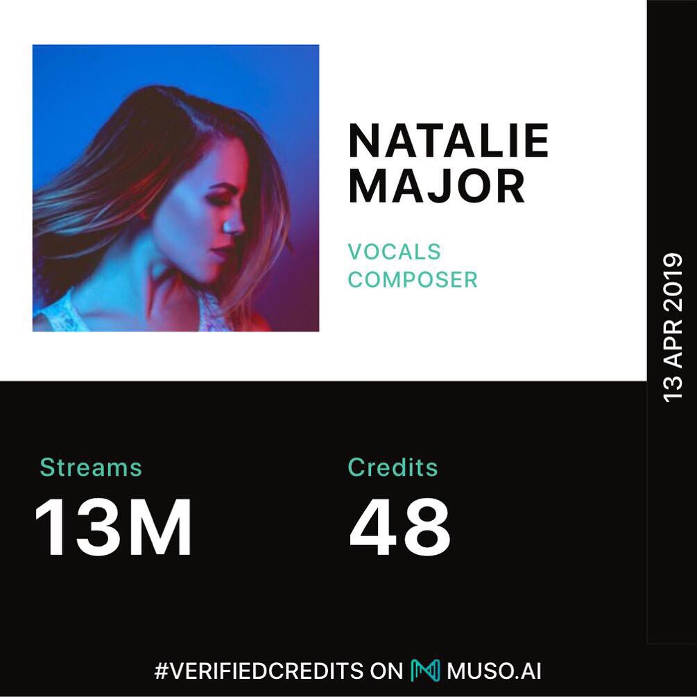 ai_muso's tweet photo. #MusoAI welcomes #NatalieMajor 🤝
She is a Singer/ Composer based in Los Angeles, CA. Her profile includes vocal work on multiple #EDM tracks including a feature in @djbobbypuma’s edit of @tiesto's “Someone Somewhere” & these are her #MusoStats https://t.co/OT2c1zLKmt