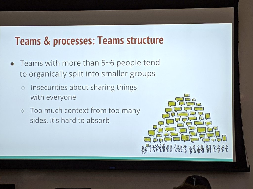 wkinprogress's tweet photo. #wwcode #CONNECT2019 great presentation from @tuttiq on ways to scale software. Lots of great advice on both teams, processes and codebase! https://t.co/Tk5awvJrpq