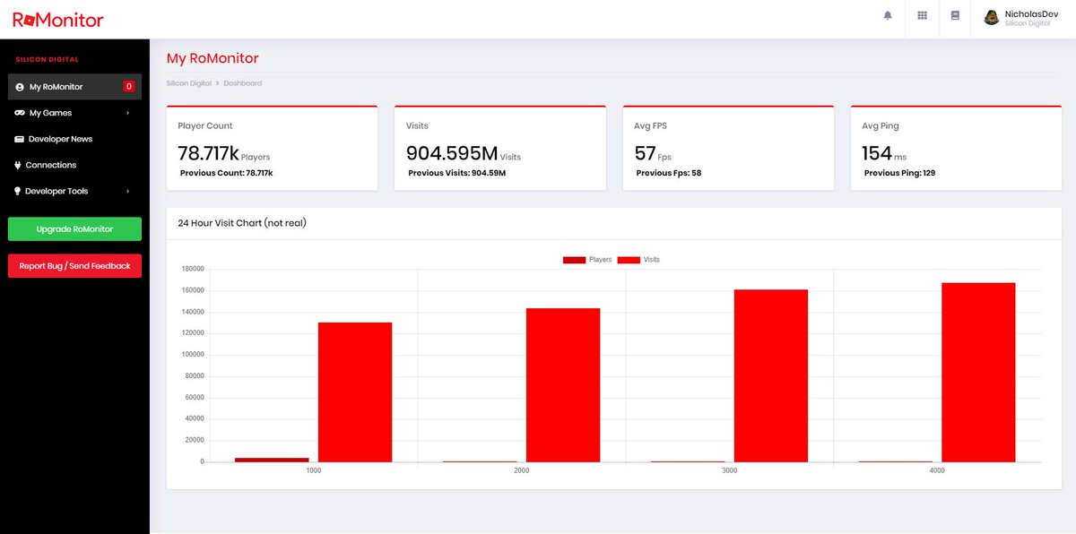 Nicholas Phythian tweet media