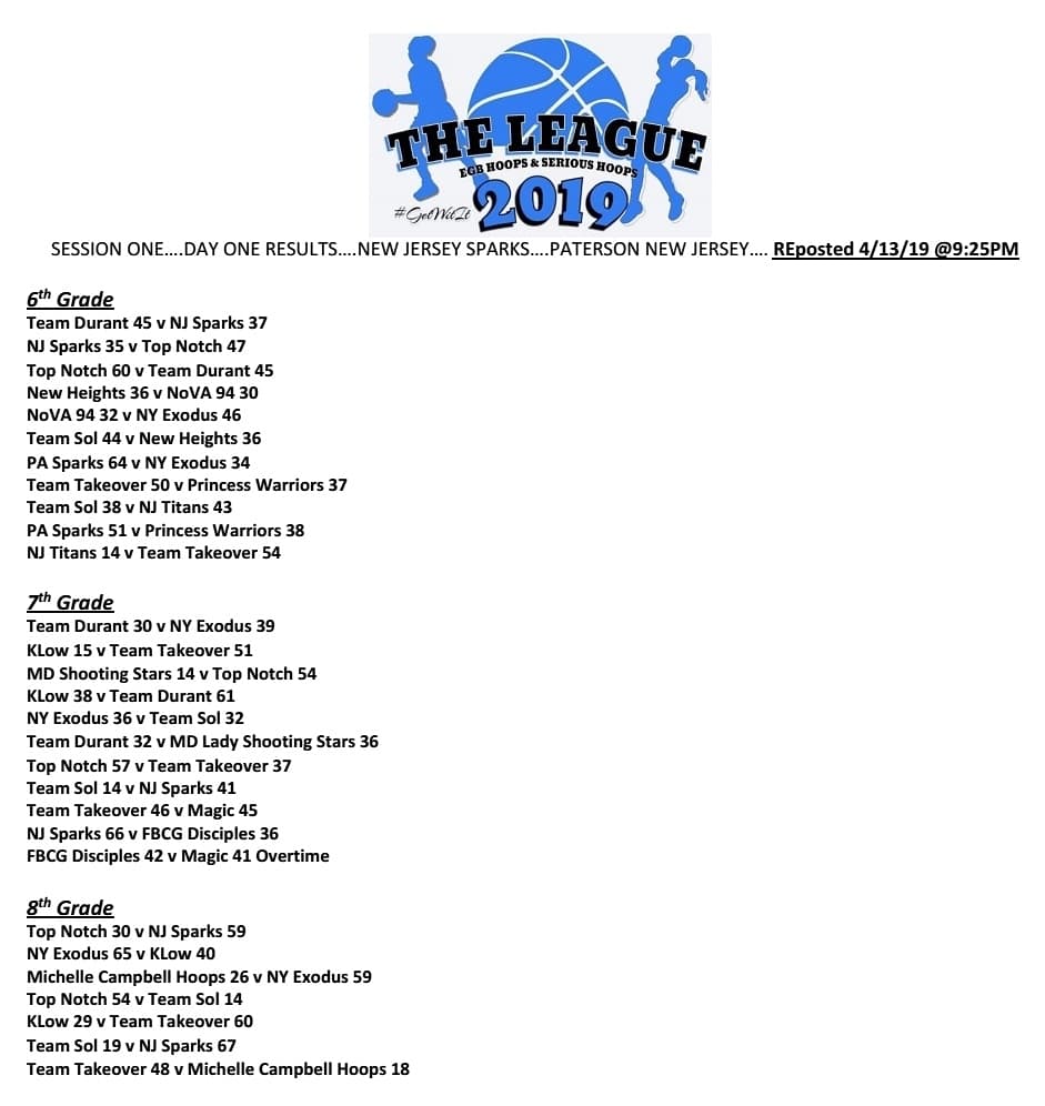 SERIOUS HOOPS -Girls tweet media