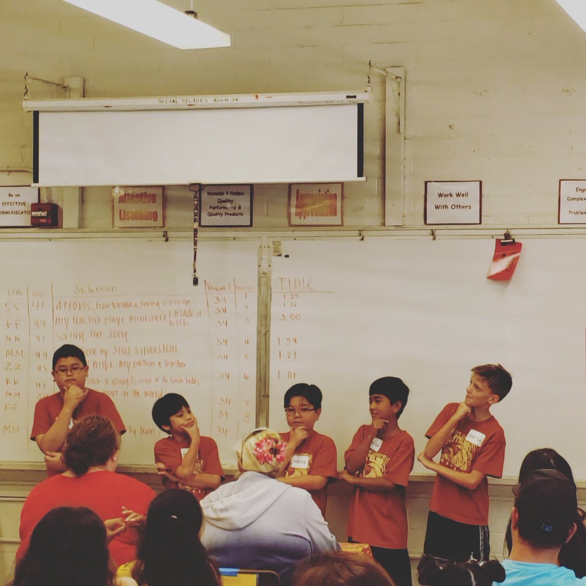 jilltokuda's tweet photo. Round II of the @HIDOE808 #CastleComplex #ElementarySpeechFest &amp; #mommy got to watch Matty! How cool is it that their group did a #shelsilverstein poem my @KaneoheEl group did (let's not say how long ago 😳🤣)! #proudmama #knightpride #windwardstrong https://t.co/6s7ccfG10l